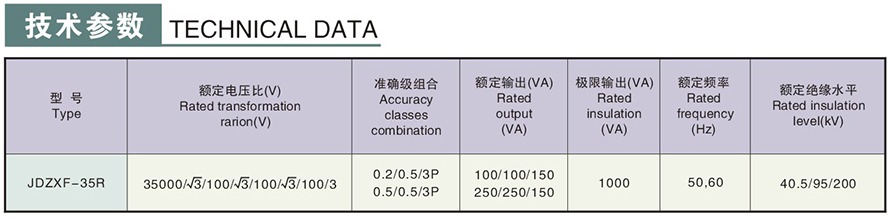 JDZXF-35R型電壓互感器技術參數